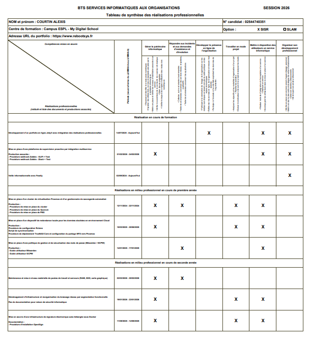 Aperçu du document
